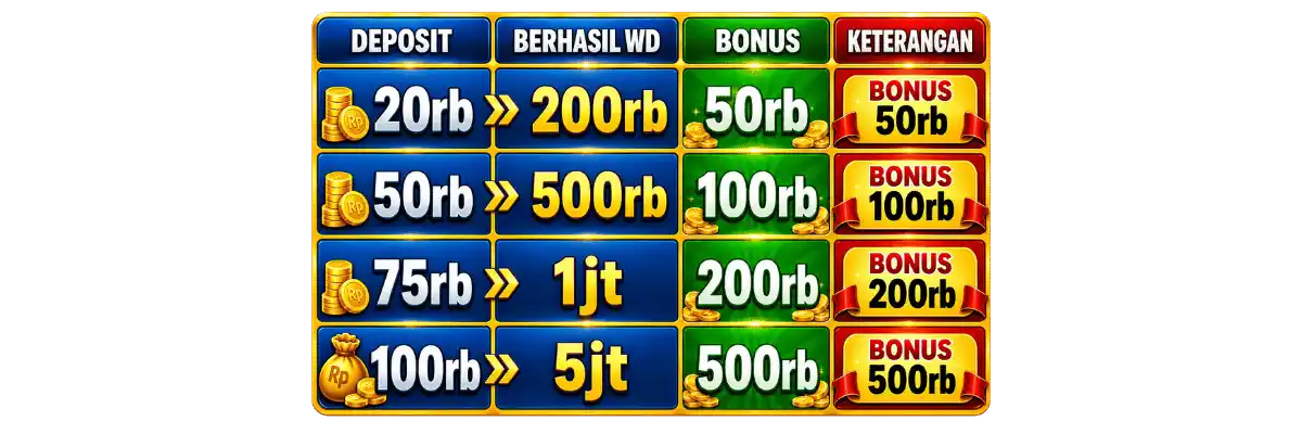 BONUS CHALLENGE SLOT